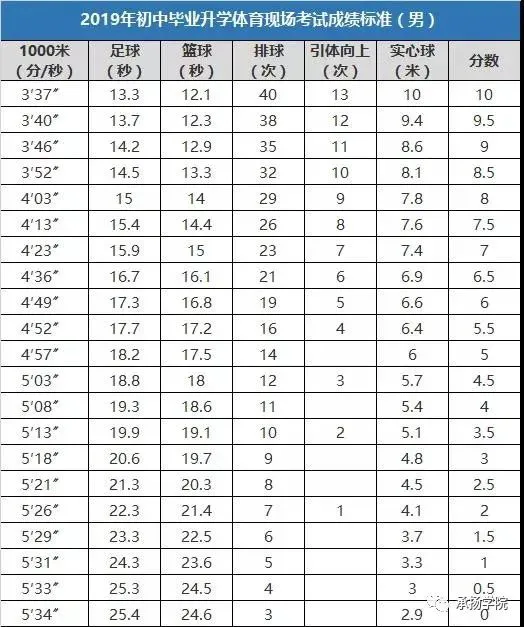 改善篮球后卫防守技巧的实用建议_1